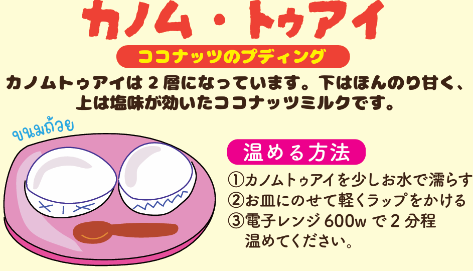 カノムトゥアイ（ココナッツプリン6個入り）ขนมถ้วย